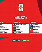 Grup Putaran Ketiga Kualifikasi Piala Dunia 2026 Zona Asia